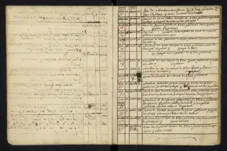 Archives Bordeaux Métropole, GG 842, page 11