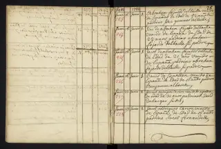 Archives Bordeaux Métropole, GG 842, page 29