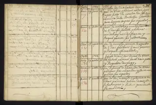 Archives Bordeaux Métropole, GG 842, page 30