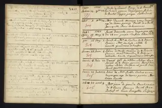 Archives Bordeaux Métropole, GG 842, page 40