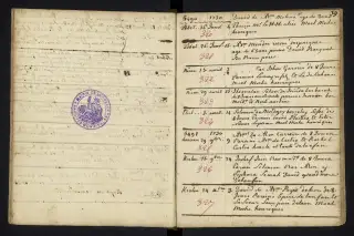 Archives Bordeaux Métropole, GG 842, page 43