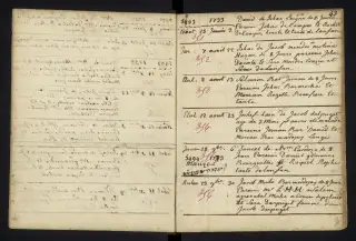 Archives Bordeaux Métropole, GG 842, page 47