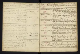 Archives Bordeaux Métropole, GG 842, page 48