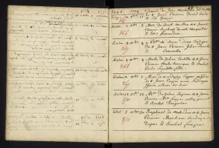 Archives Bordeaux Métropole, GG 842, page 49