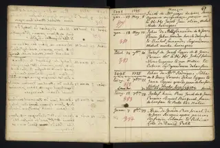 Archives Bordeaux Métropole, GG 842, page 51