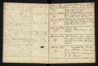 Archives Bordeaux Métropole, GG 842, page 52
