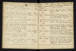 Archives Bordeaux Métropole, GG 842, page 54