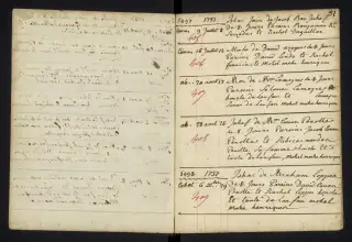Archives Bordeaux Métropole, GG 842, page 55