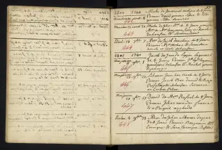 Archives Bordeaux Métropole, GG 842, page 61