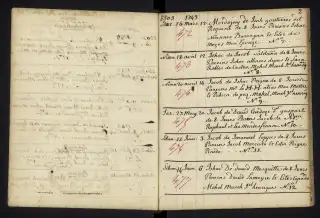 Archives Bordeaux Métropole, GG 842, page 65