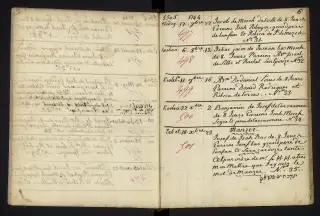 Archives Bordeaux Métropole, GG 842, page 69