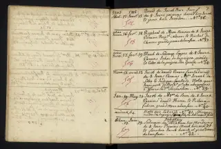 Archives Bordeaux Métropole, GG 842, page 70