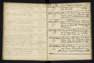 Archives Bordeaux Métropole, GG 842, page 72