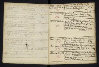 Archives Bordeaux Métropole, GG 842, page 73