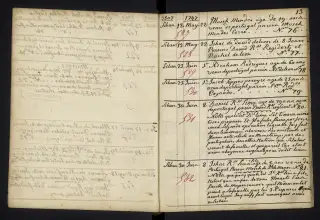 Archives Bordeaux Métropole, GG 842, page 74