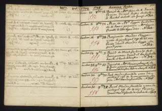 Archives Bordeaux Métropole, GG 842, page 78