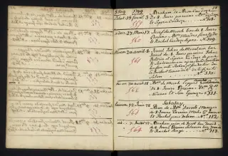 Archives Bordeaux Métropole, GG 842, page 79