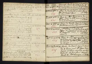 Archives Bordeaux Métropole, GG 842, page 88