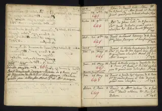 Archives Bordeaux Métropole, GG 842, page 92