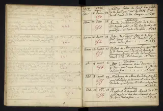 Archives Bordeaux Métropole, GG 842, page 93