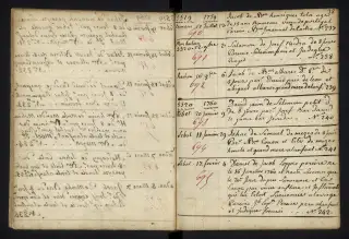 Archives Bordeaux Métropole, GG 842, page 99
