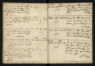 Archives Bordeaux Métropole, GG 842, page 106