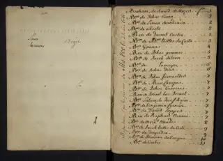 Archives Bordeaux Métropole, GG 842, page 111