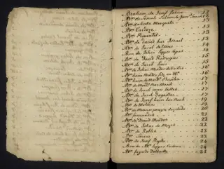 Archives Bordeaux Métropole, GG 842, page 112