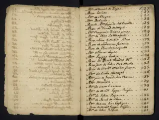 Archives Bordeaux Métropole, GG 842, page 113