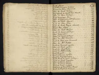 Archives Bordeaux Métropole, GG 842, page 120