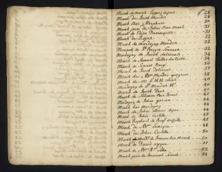 Archives Bordeaux Métropole, GG 842, page 126