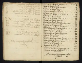 Archives Bordeaux Métropole, GG 842, page 128