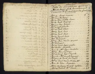 Archives Bordeaux Métropole, GG 842, page 130