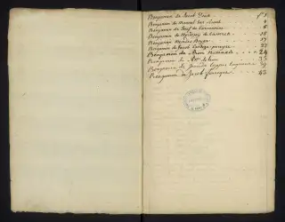 Archives Bordeaux Métropole, GG 842, page 134