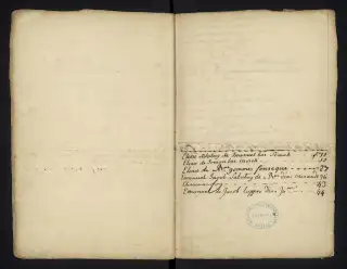 Archives Bordeaux Métropole, GG 842, page 138