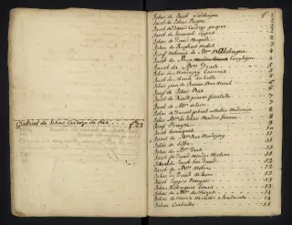 Archives Bordeaux Métropole, GG 842, page 139