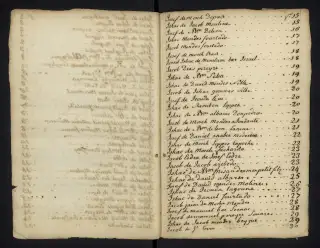 Archives Bordeaux Métropole, GG 842, page 140