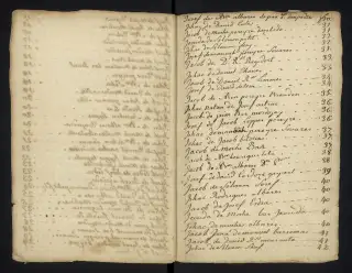 Archives Bordeaux Métropole, GG 842, page 141