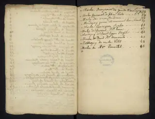Archives Bordeaux Métropole, GG 842, page 144