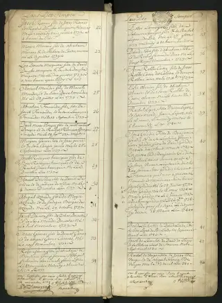 Archives Bordeaux Métropole, GG 844, page 5