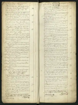 Archives Bordeaux Métropole, GG 844, page 6