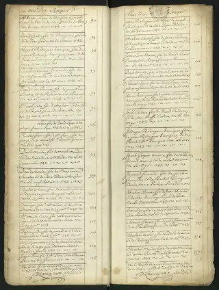 Archives Bordeaux Métropole, GG 844, page 8