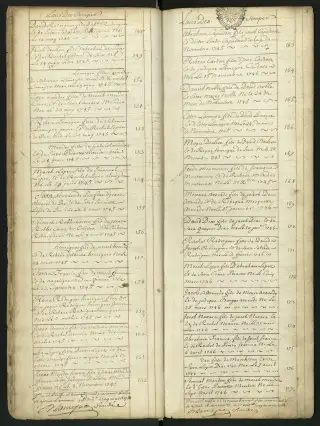 Archives Bordeaux Métropole, GG 844, page 12