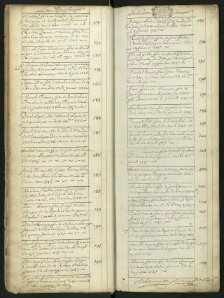 Archives Bordeaux Métropole, GG 844, page 13