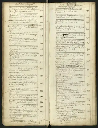 Archives Bordeaux Métropole, GG 844, page 18