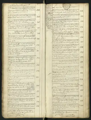 Archives Bordeaux Métropole, GG 844, page 19