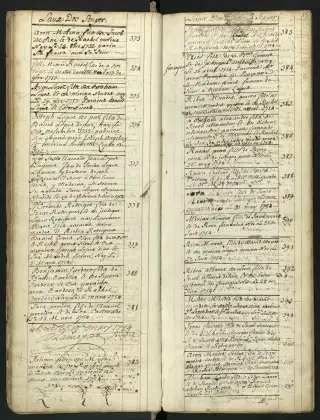 Archives Bordeaux Métropole, GG 844, page 21