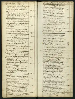 Archives Bordeaux Métropole, GG 844, page 30