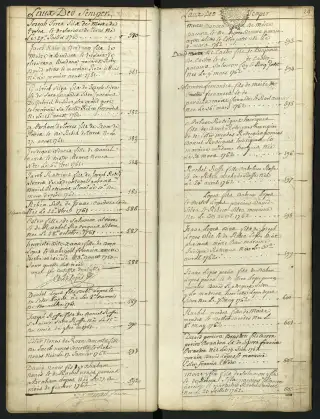 Archives Bordeaux Métropole, GG 844, page 31