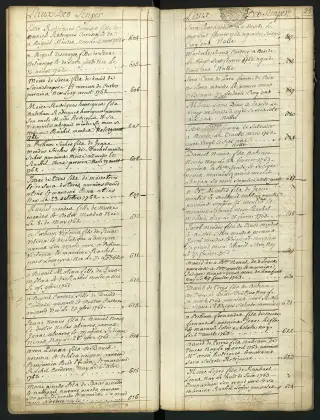 Archives Bordeaux Métropole, GG 844, page 32
